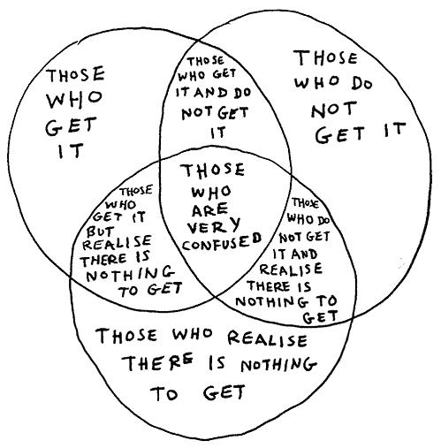 David Shrigley Greeting Card - Those Who Get It